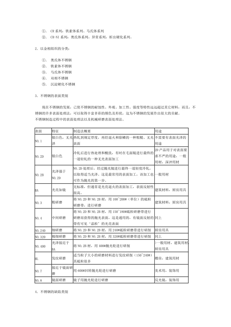 不锈钢在建筑行业的地位doc.doc_第3页