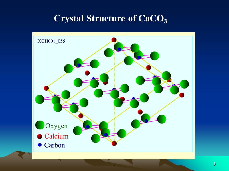 晶格的周期性优秀课件.ppt_第3页