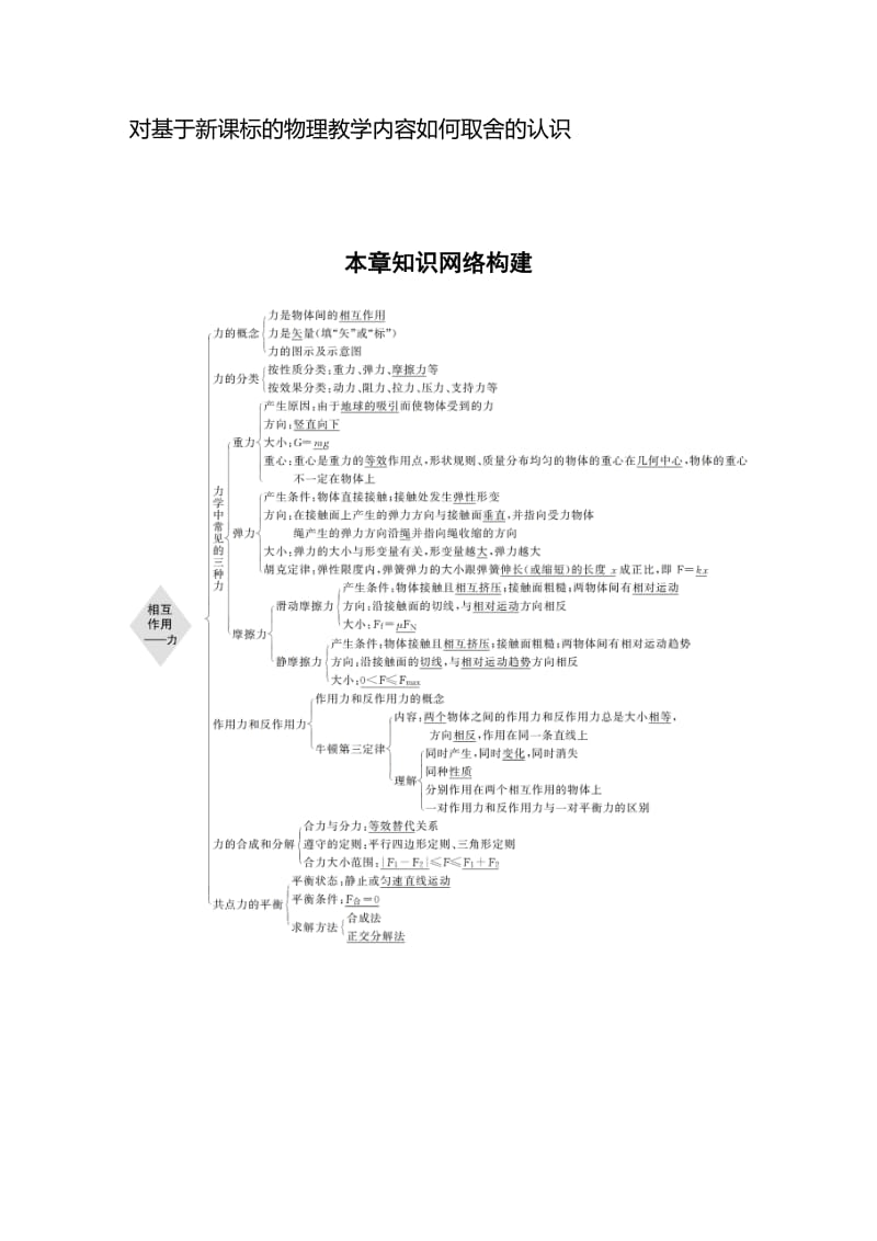 第三章本章知识网络构建 (2).docx_第1页