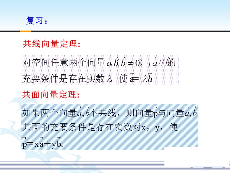 314空间向量的正交分解及其坐标表示.ppt_第2页