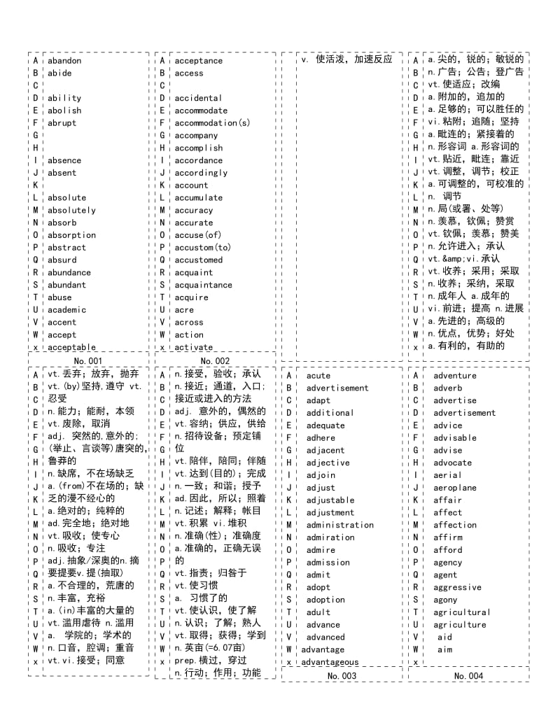 2009年考研英语词汇背诵版.doc_第1页