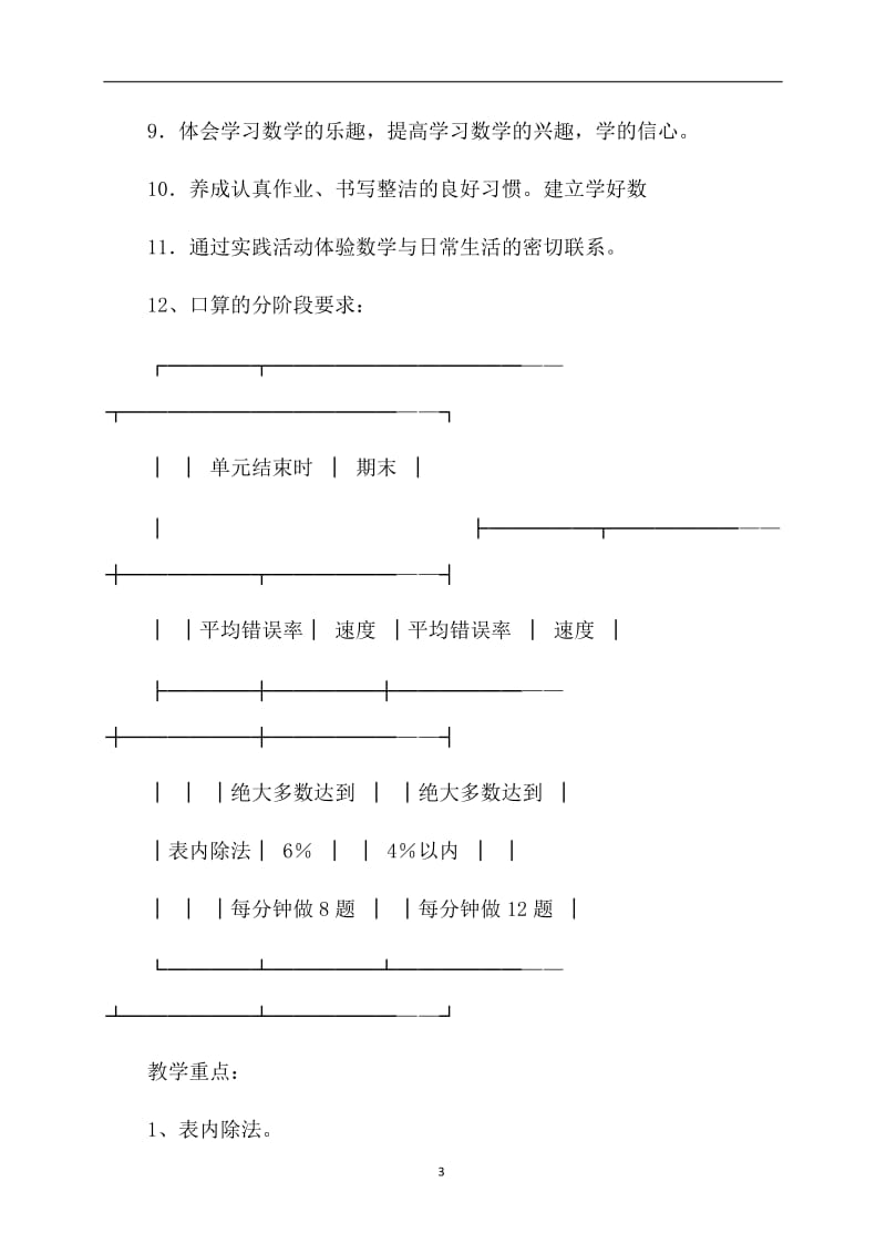 二年级下期数学教学工作计划.doc_第3页