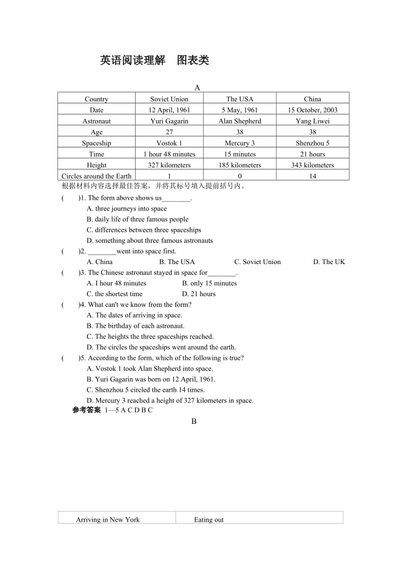 英语阅读理解-图表类.doc_第1页