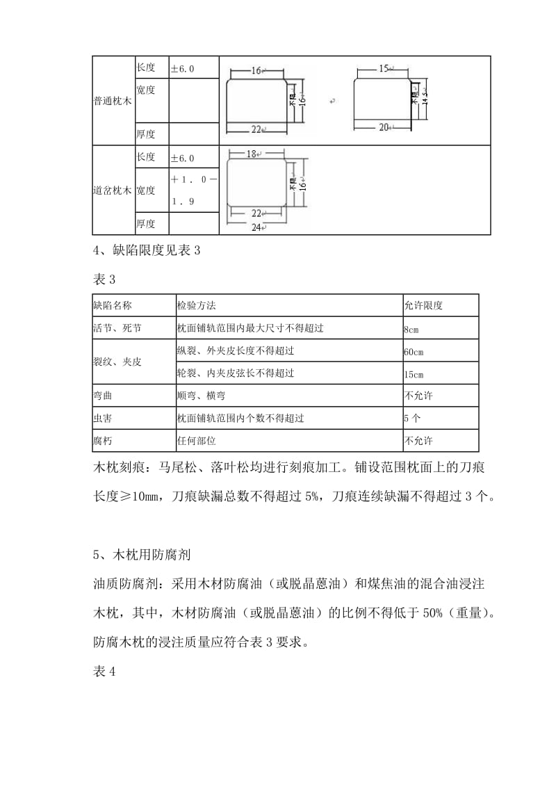 《轨枕技术标准》doc.docx_第3页