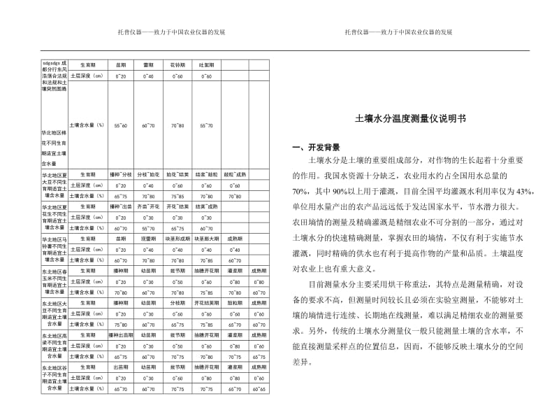 华北地区棉花不同生育期适宜土壤含水量.doc_第1页