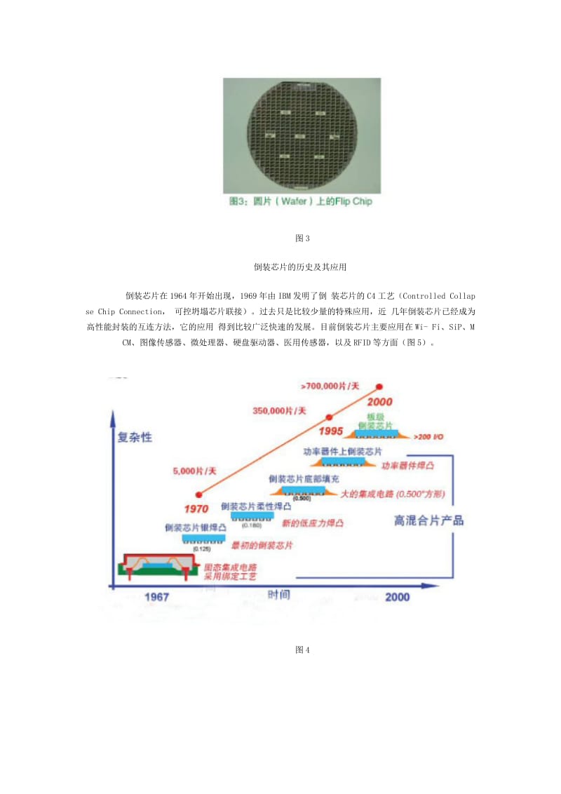 倒装芯片FC,Flip-Chip装配技术doc.docx_第2页