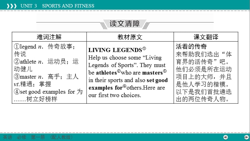 Unit3Section2.ppt_第2页