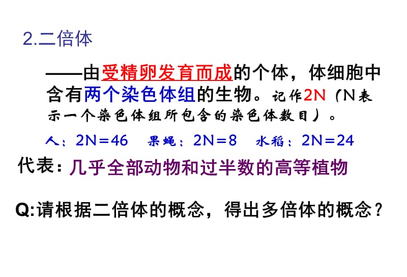 高中生物染色体变异.ppt_第1页