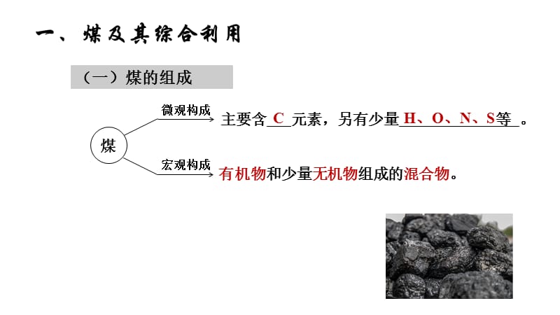 42资源综合利用环境保护.pptx_第3页