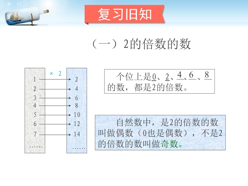 3的倍数的特征微课课件.pptx_第3页