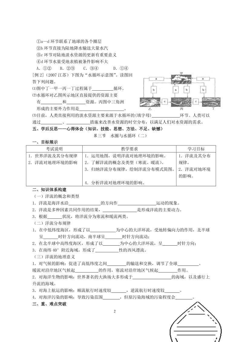 高中地理必修一《水圈与水循环》学案.doc_第2页