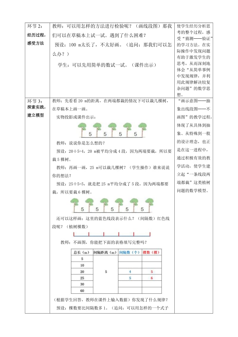 课例《植树问题1》.doc_第2页