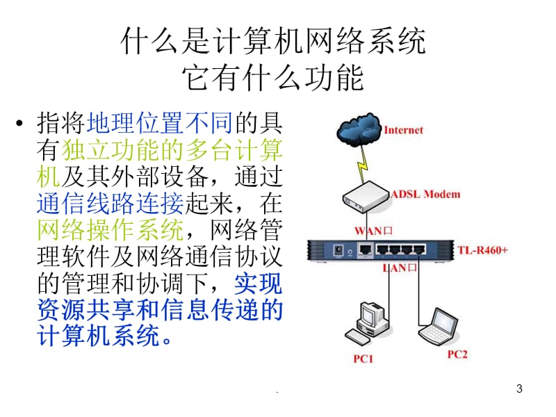 计算机网络系统的组成、功能、分类及常见网络设备认识PPT精选文档.ppt_第3页