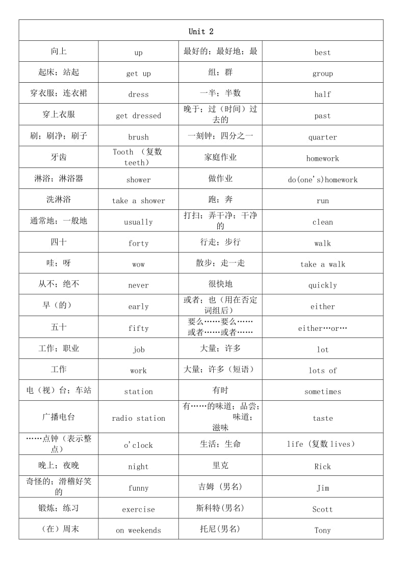 2012-2013新版英语七年级下册单词表.doc_第2页