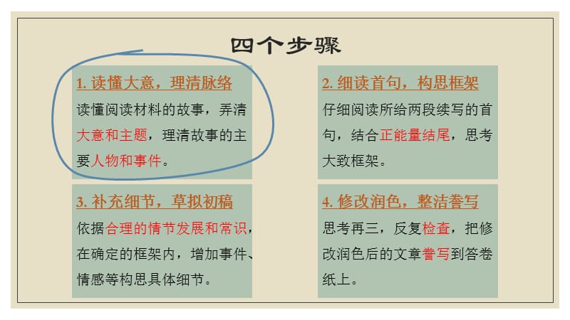 读后续写课件-浙江省台州市书生中学2021届高三英语复习.pptx_第3页