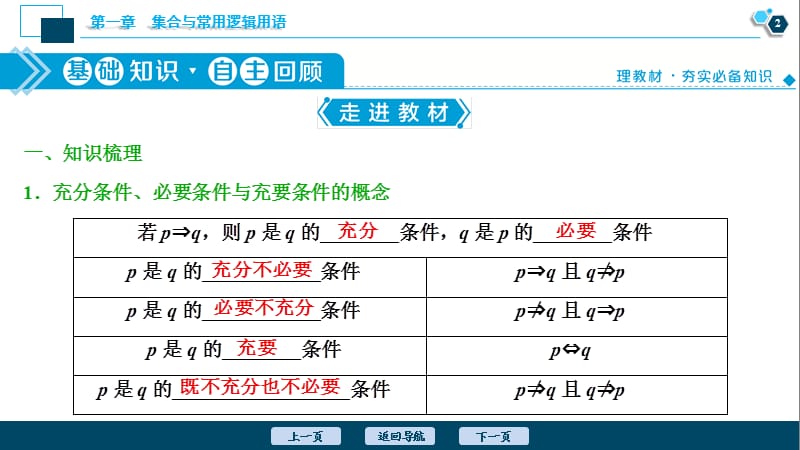 第2讲　充分条件与必要条件、全称量词与存在量词.ppt_第3页