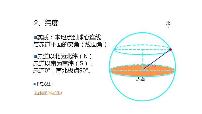 地球的公转及其地理意义2019.pptx_第2页