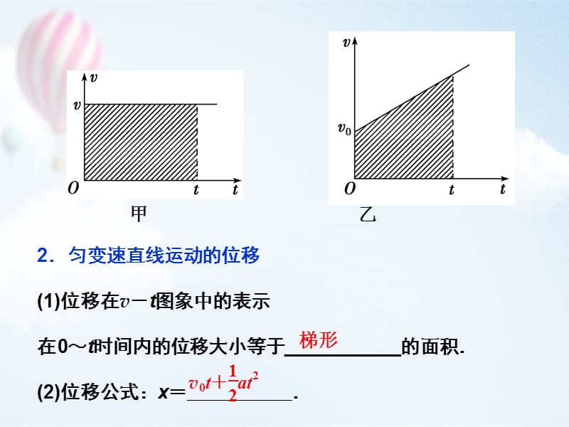 必修一第二章第三节.ppt_第3页