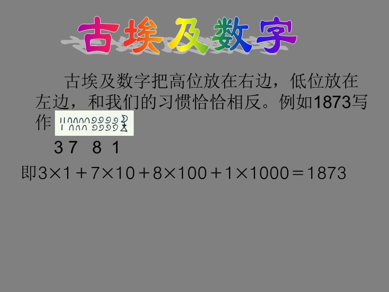 埃及象形数字起源与发展及意义.ppt_第3页