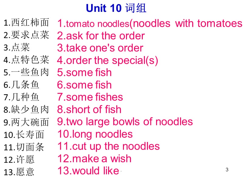 I27d like some noodles.词组及练习（课堂PPT）.ppt_第3页