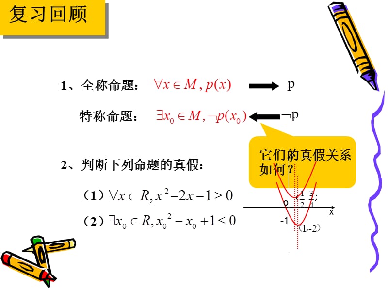 全称命题与特称命题的应用.ppt_第2页