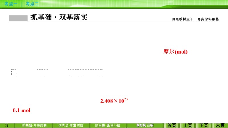 第一章第一讲物质的量气体摩尔体积.ppt_第3页