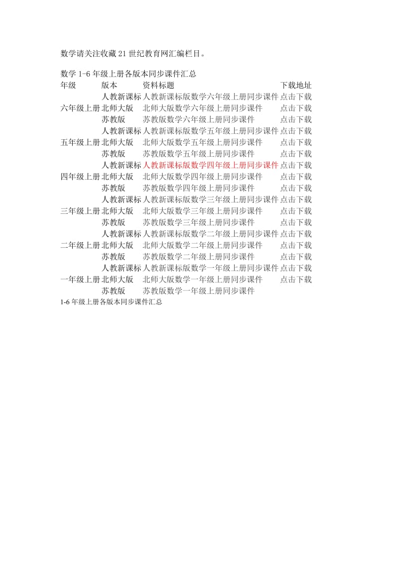 21世纪教育网汇编栏目.doc_第1页