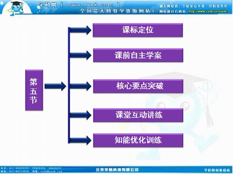 人教物理选修3-3第7章第五节.ppt_第2页