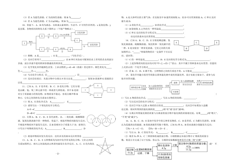 中考复习推断专题.doc_第2页