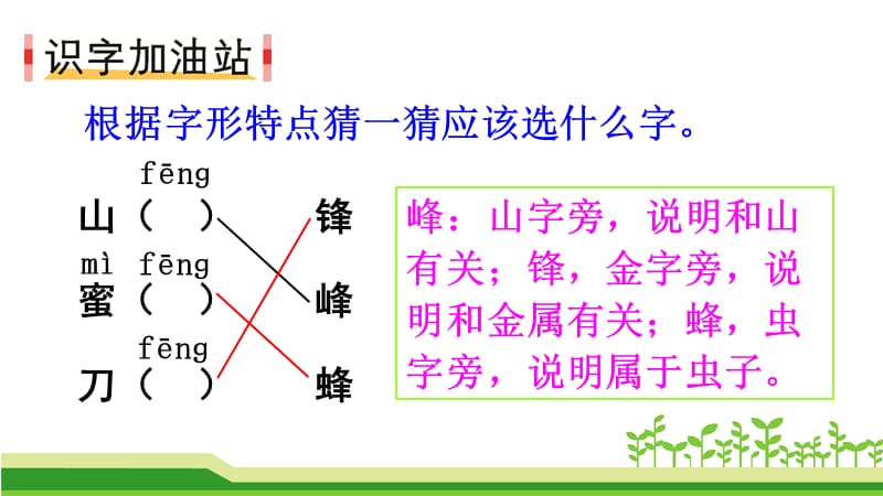 新部编人教版二年级语文上册《-语文园地五--》PPT课件.ppt_第2页