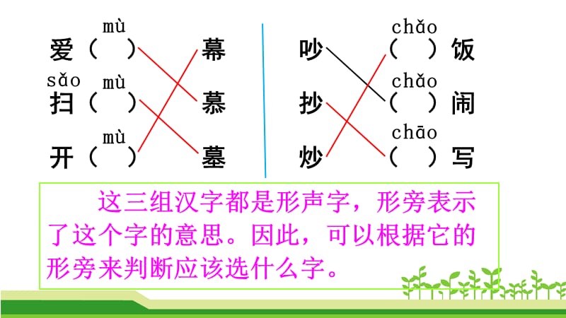 新部编人教版二年级语文上册《-语文园地五--》PPT课件.ppt_第3页