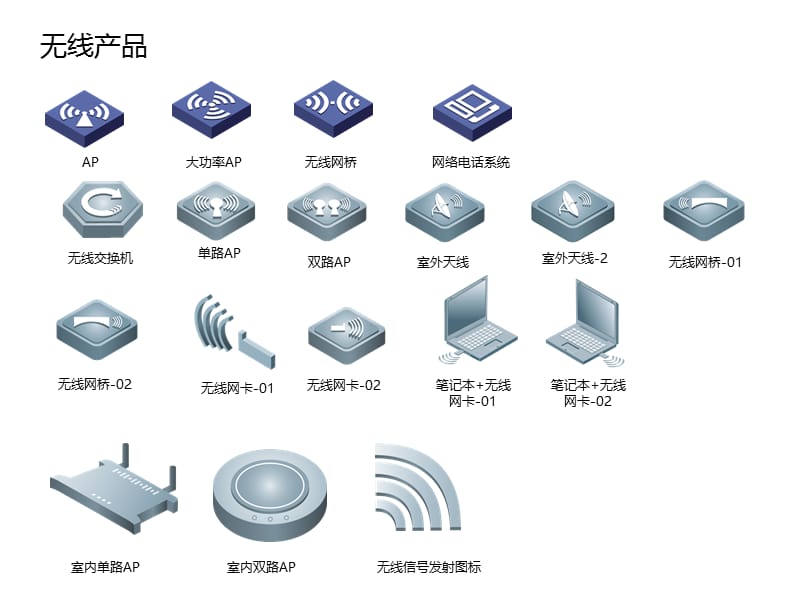 网络设备常用图标--ppt.ppt_第2页