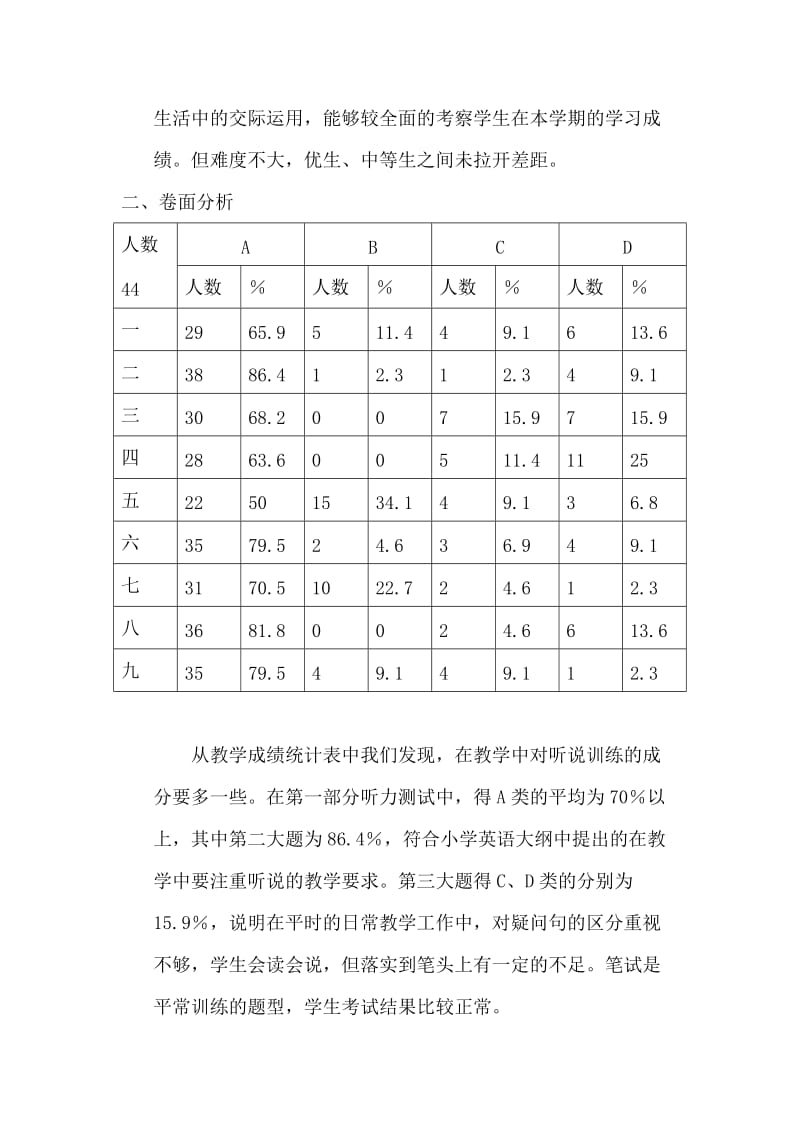 六年级英语测试质量分析.doc_第2页