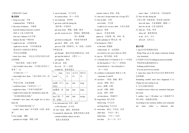 必修三UNit2归纳.doc_第1页