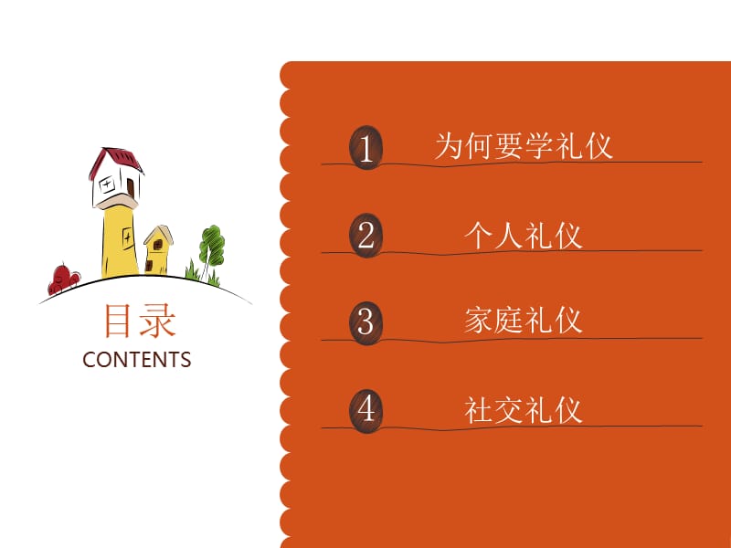 儿童礼仪培训.ppt_第2页