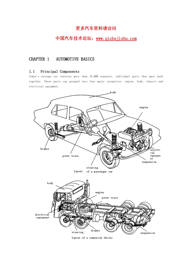 AUTOMOTIVEBASICS车辆工程专业英语 Microsoft W.doc_第1页