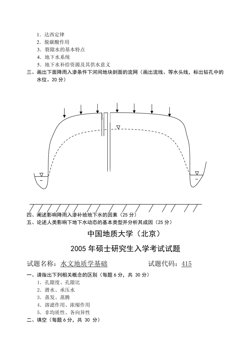 中国地质大学(北京)水文地质学基础考研真题.doc_第3页