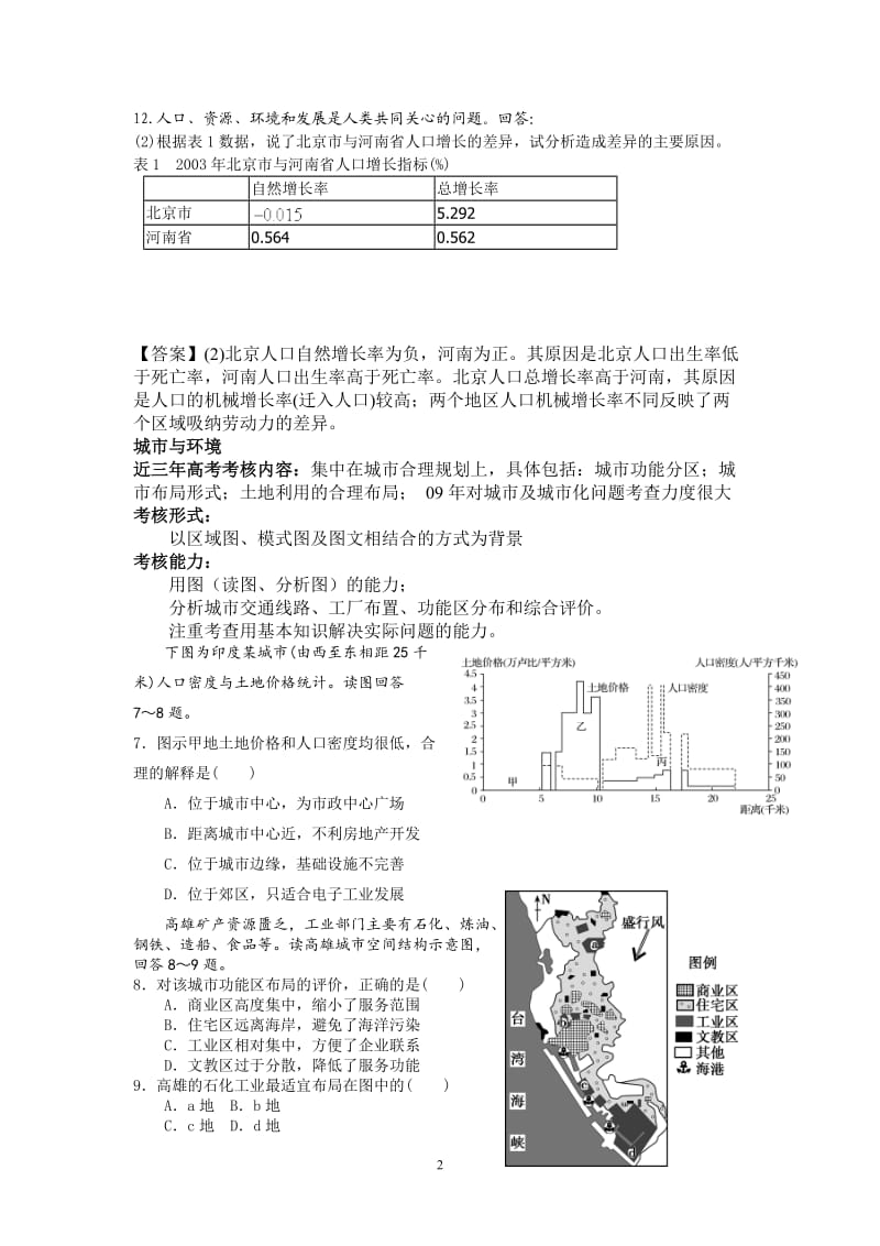 灾害、城市、人口近三年考点和高考题.doc_第2页