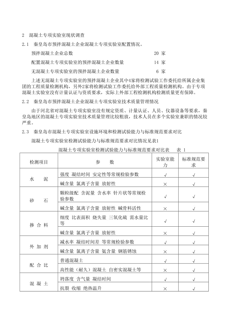 混凝土专项实验室技术条件探讨doc.doc_第2页