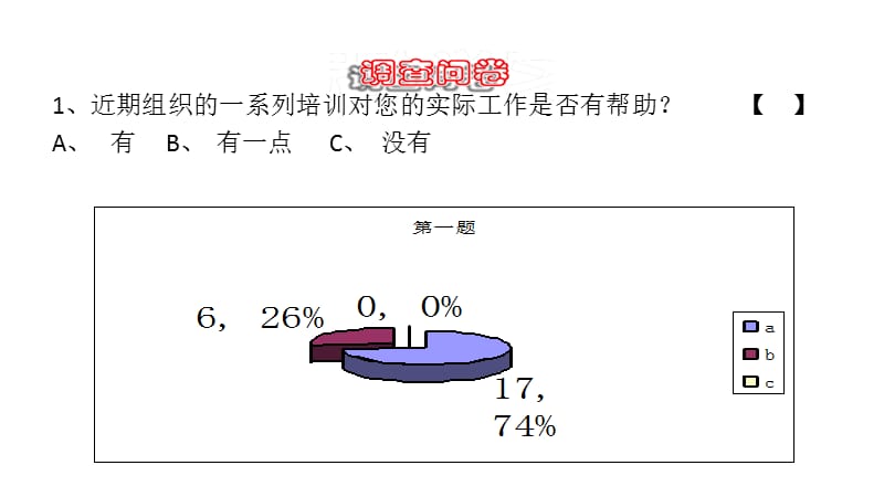 2017年行动学习法经典培训教程.ppt_第3页