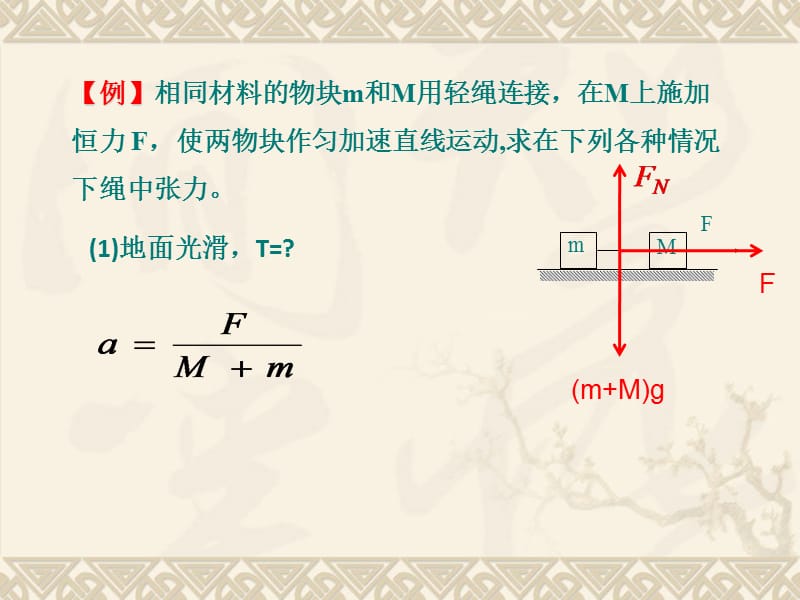 动力分配原则在高考中的应用 (2).ppt_第2页