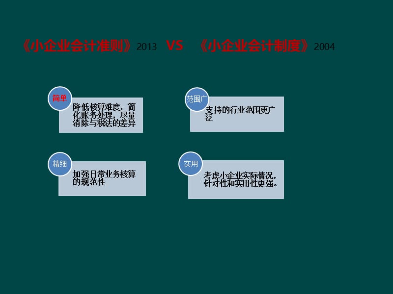 小企业会计准则与小企业会计制度的对比.ppt_第2页