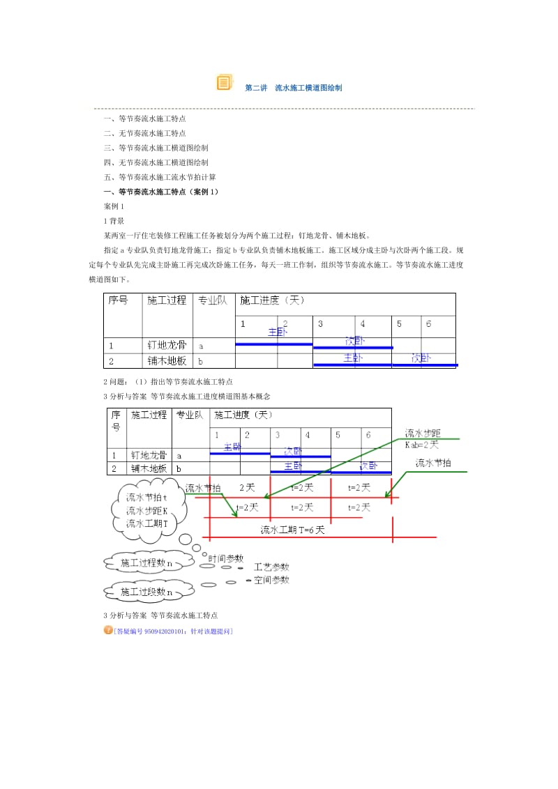 流水施工横道图绘制doc.doc_第1页