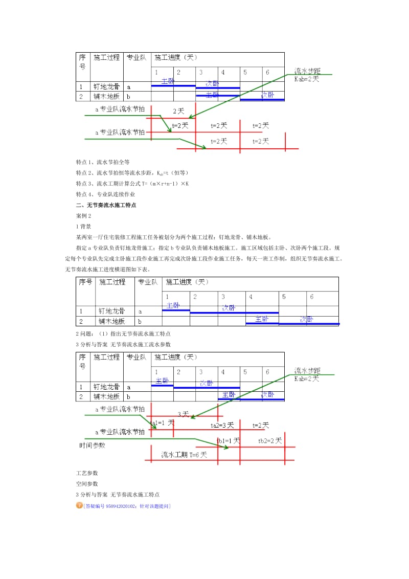 流水施工横道图绘制doc.doc_第2页