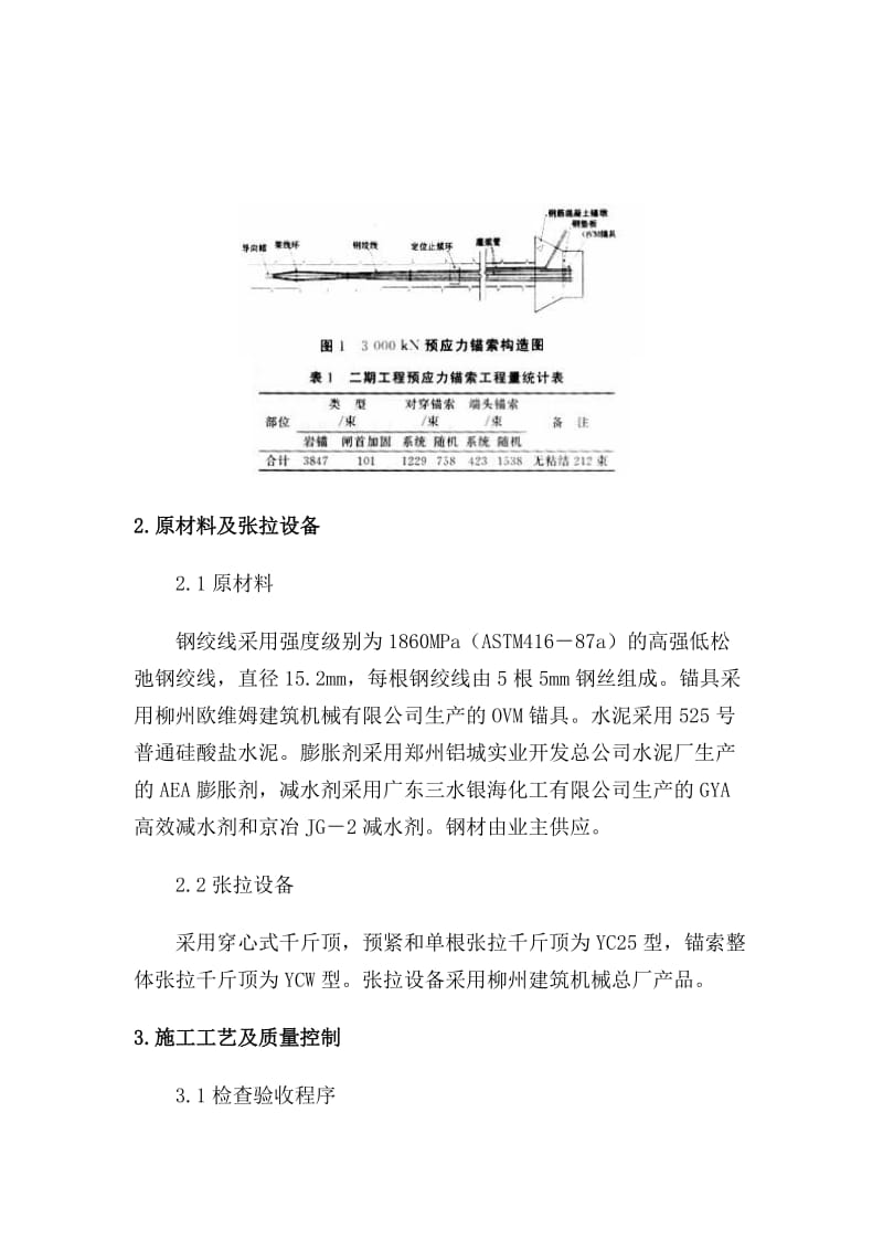 高边坡预应力锚索施工质量控制doc.doc_第2页