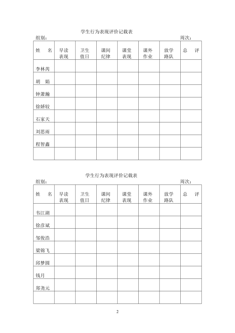 学生行为表现评价记载表.doc_第2页