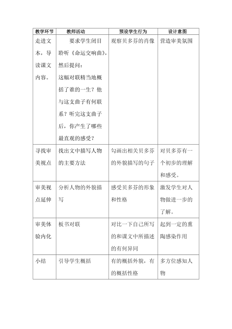 《音乐巨人贝多芬》教学设计(1).doc_第2页