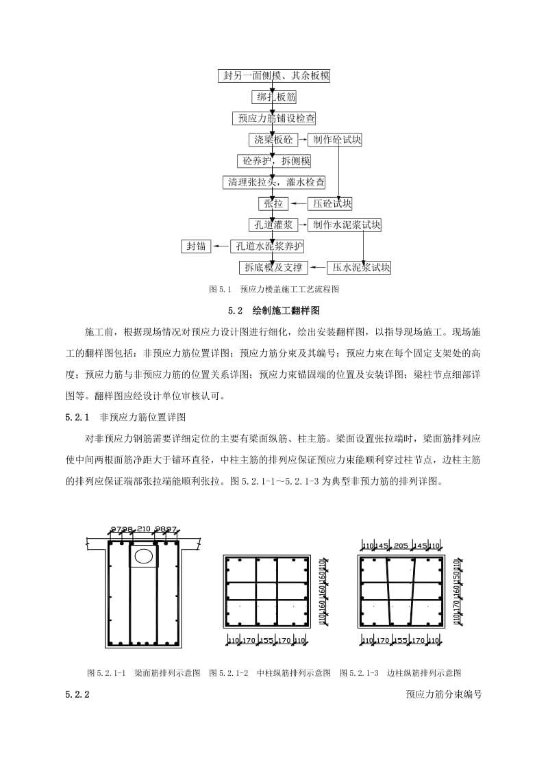 大面积、超长有粘结预应力楼盖施工工法doc.doc_第3页