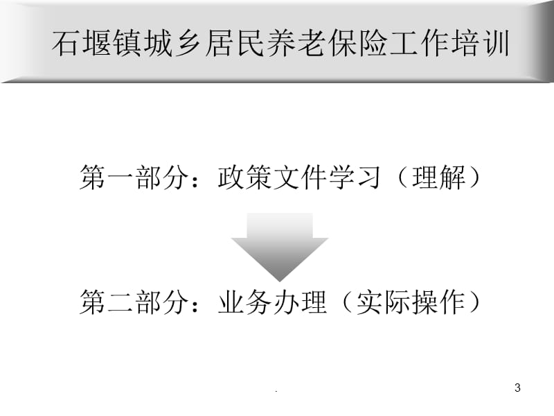 重庆市城乡居民社会养老保险培训PPT文档资料.ppt_第3页