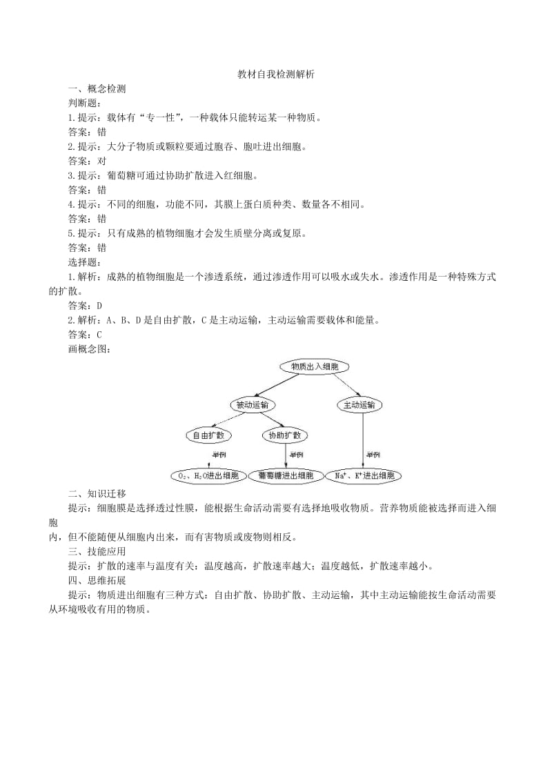 人教新课标高中生物必修一教材自我检测解析(4) Microsoft W.doc_第1页